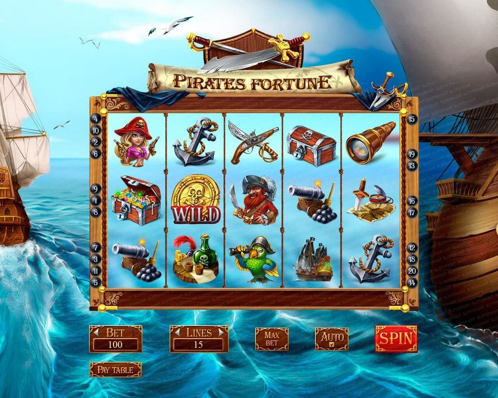 Leading Pirate-Themed Slot Games at Borgata Online Leading Pirate-Themed Slot Games at Borgata Online